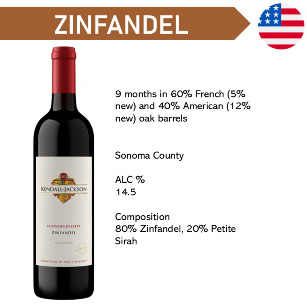 Kendall Jackson Vintner's Reserve Zinfandel - Red Wine 2023