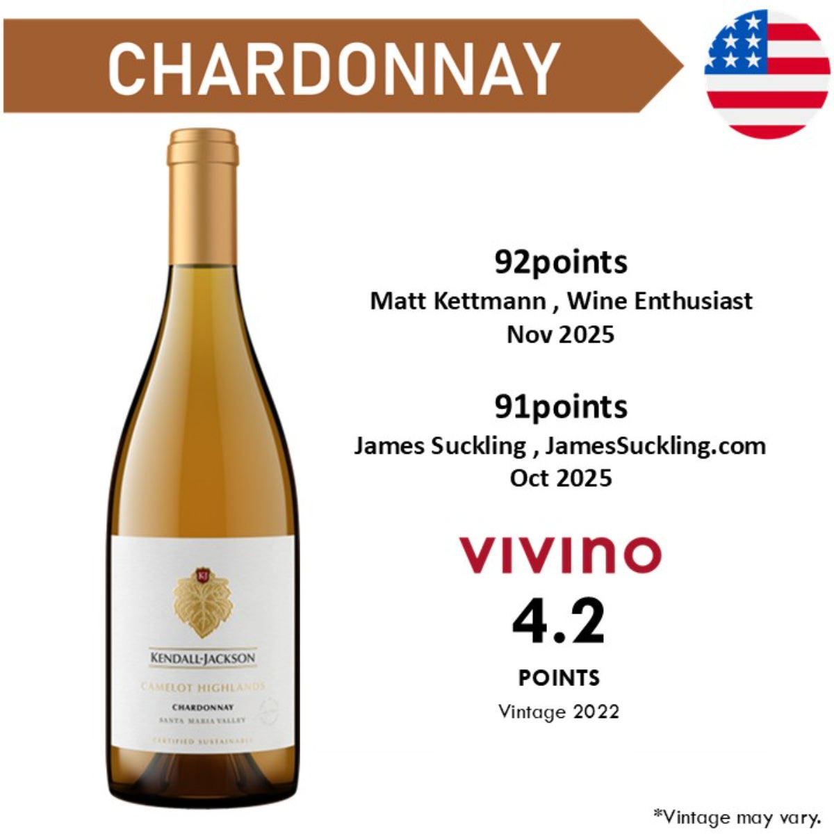 Kendall Jackson Estate Camelot Highlands Chardonnay - White Wine 2020